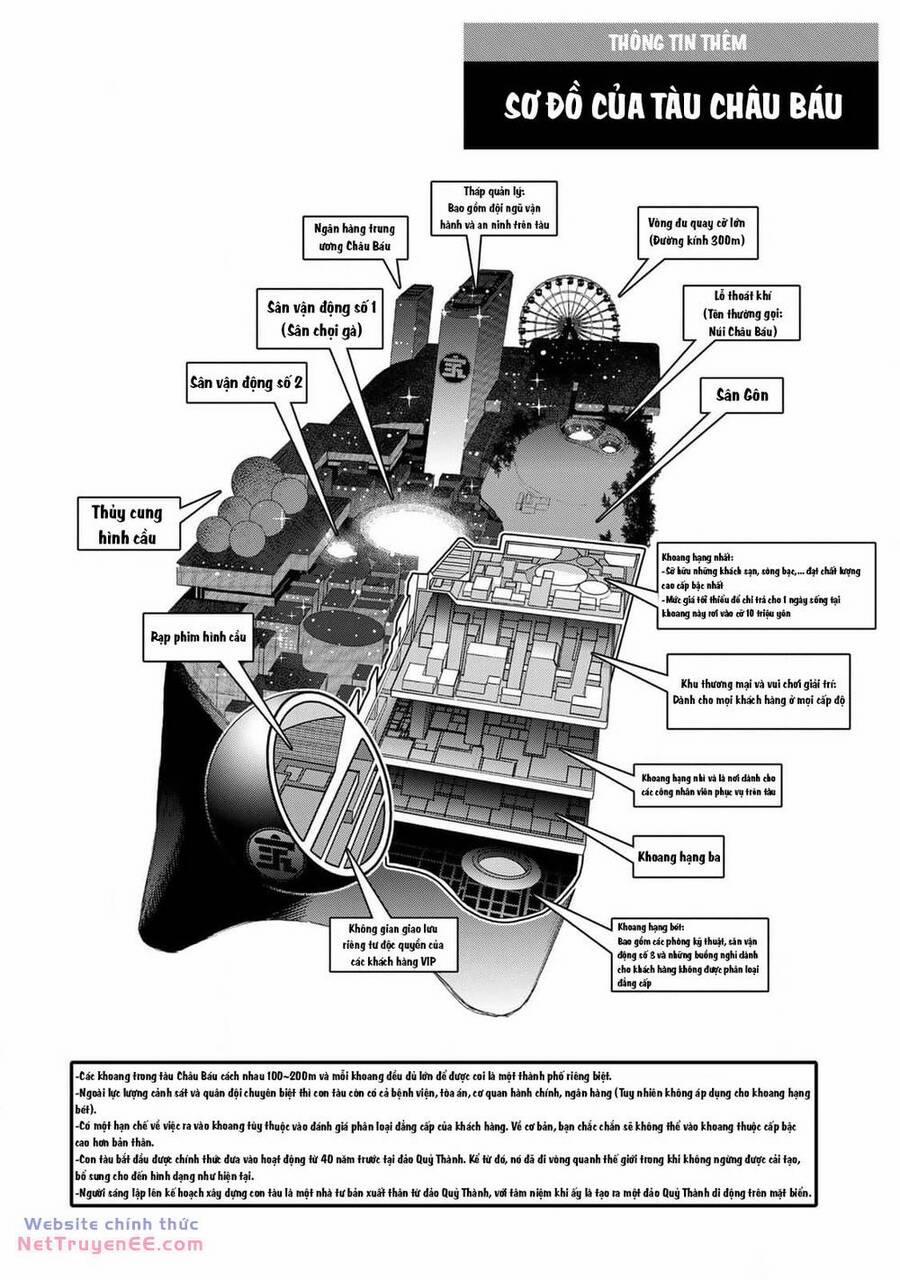 Tank Chair 37 trang 23