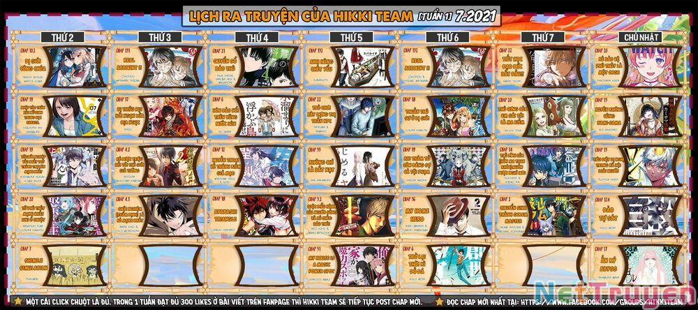 Tất Cả Nhân Loại 7,7 Tỷ Người, Thiết Lập Lại Toàn Bộ! 1 trang 2