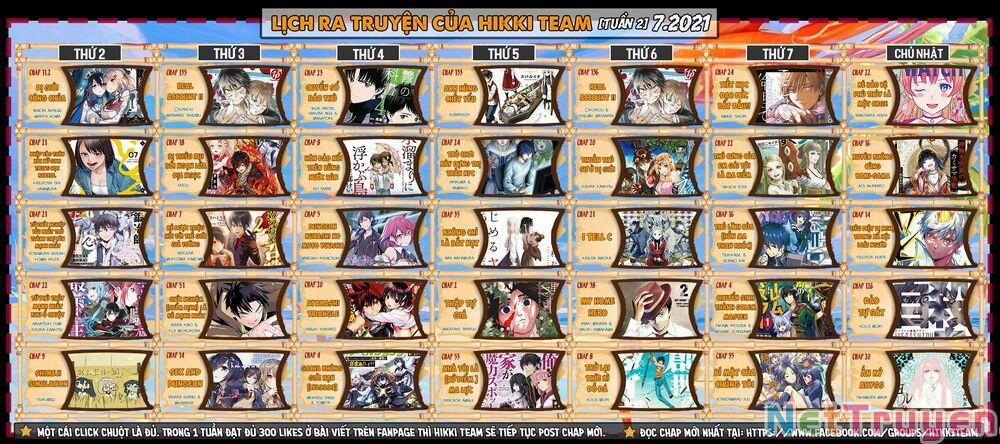 Tất Cả Nhân Loại 7,7 Tỷ Người, Thiết Lập Lại Toàn Bộ! 4 trang 0