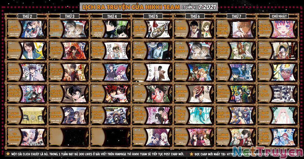 Tất Cả Nhân Loại 7,7 Tỷ Người, Thiết Lập Lại Toàn Bộ! 5 trang 0