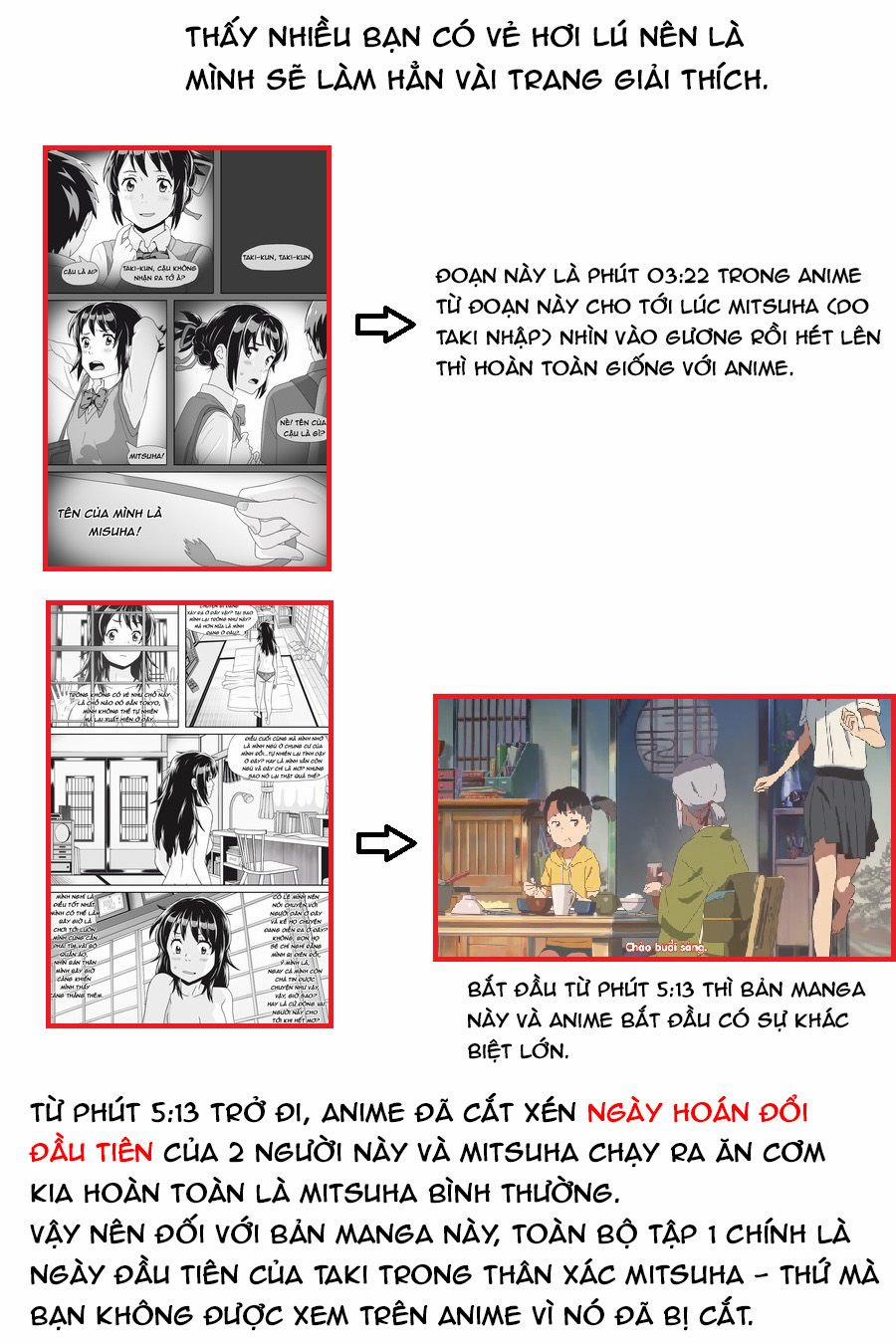 Tên Cậu Là Gì: Nghĩ Ngợi & Mộng Mơ 0 Cậu là ai? trang 51