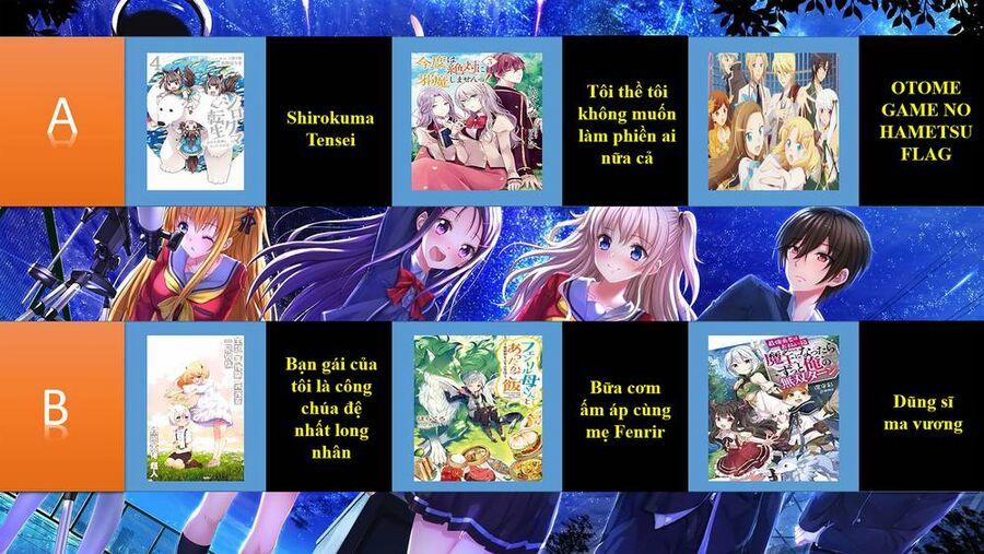 Tenohira Kaitaku Mura De Isekai Kenkokuki: Fueteku Yome-Tachi To Nonbiri Mujintou Life 22.1 trang 18