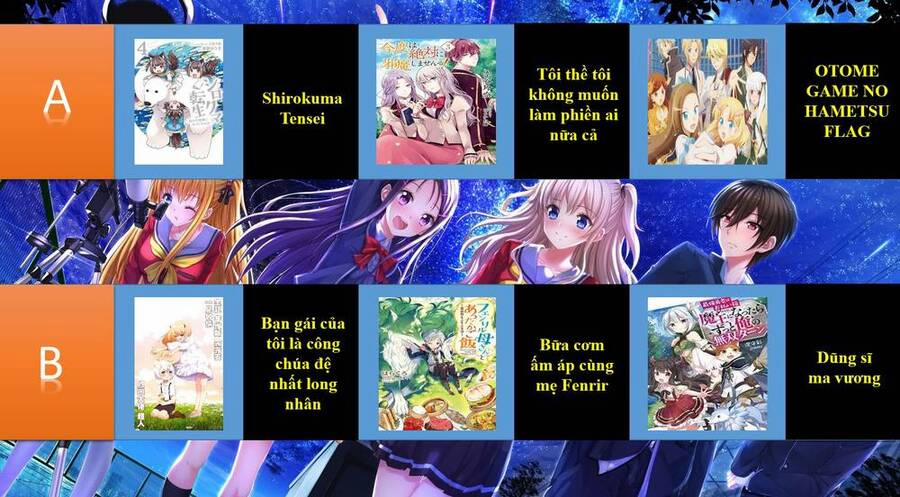 Tenohira Kaitaku Mura De Isekai Kenkokuki: Fueteku Yome-Tachi To Nonbiri Mujintou Life 22.2 trang 3