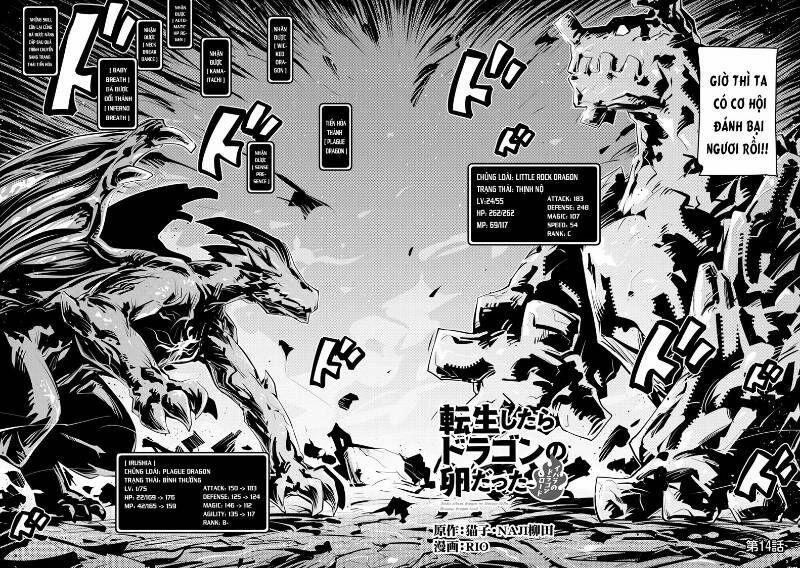 Tensei Shitara Dragon No Tamago Datta – Saikyou Igai 14 trang 1