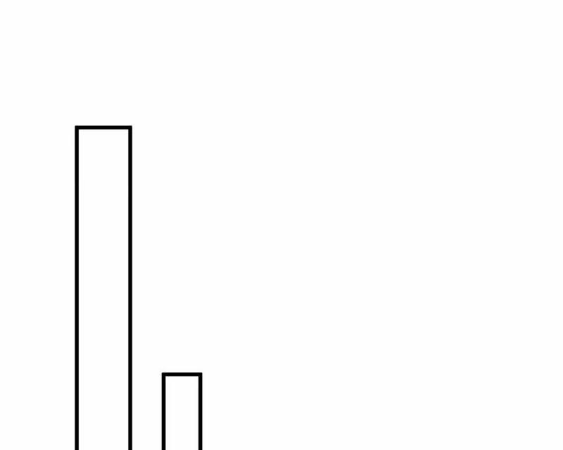 Thảm Họa Tử Linh Sư 135 trang 47