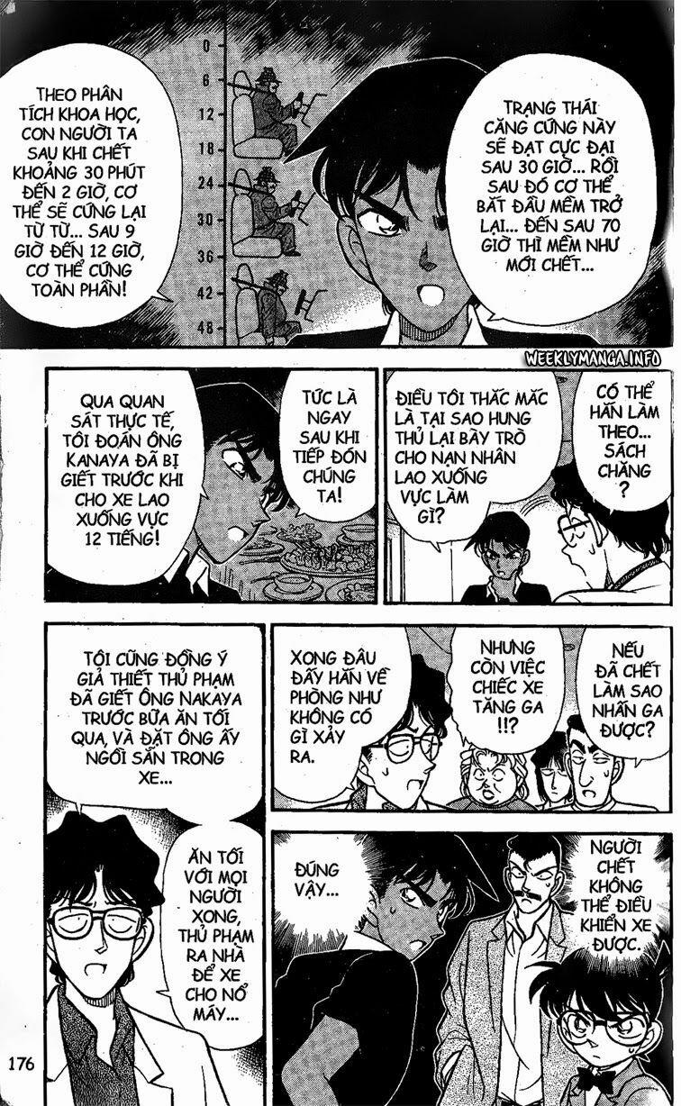 Thám Tử Conan 120 trang 12