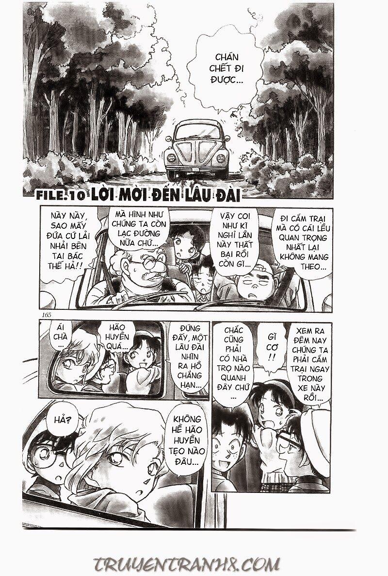 Thám Tử Conan 200 trang 0