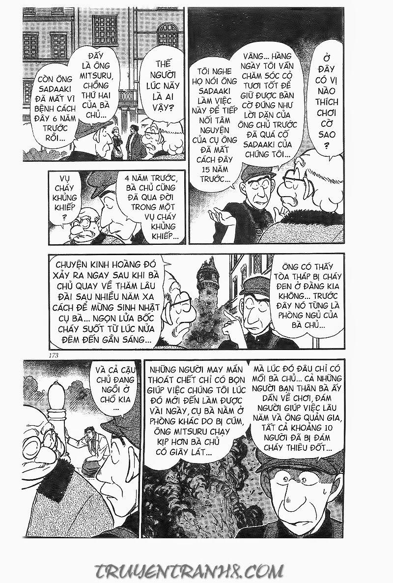 Thám Tử Conan 200 trang 8