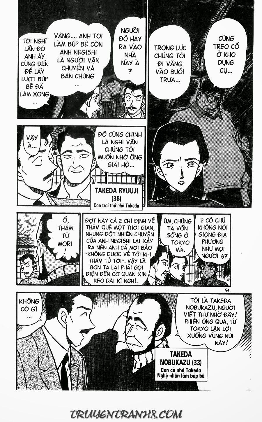 Thám Tử Conan 246 trang 9