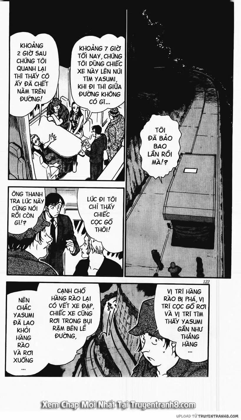 Thám Tử Conan 400 trang 1