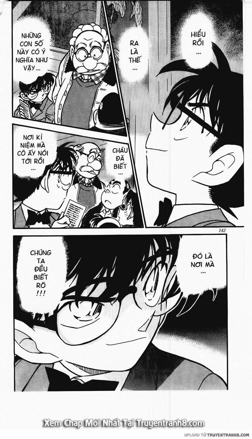 Thám Tử Conan 411 trang 15