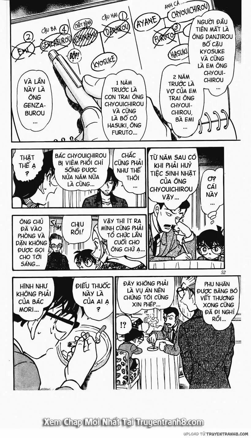 Thám Tử Conan 471 trang 13