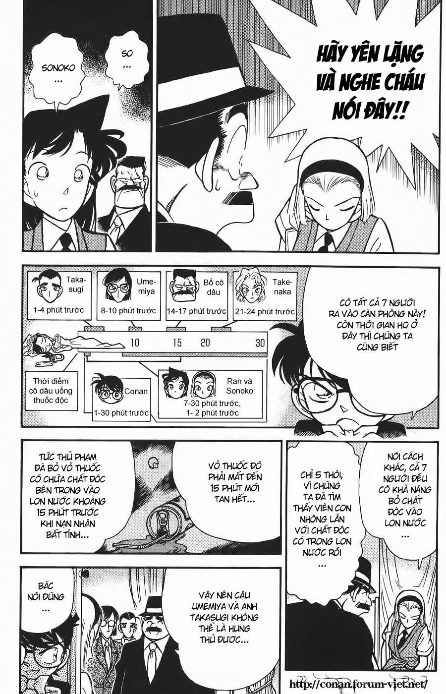 Thám Tử Conan 80 trang 3
