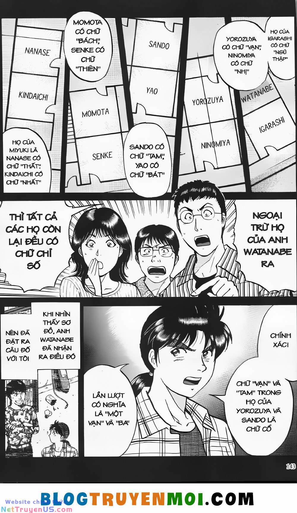 Thám Tử Kindaichi (Bản Đẹp) 20.6 trang 4