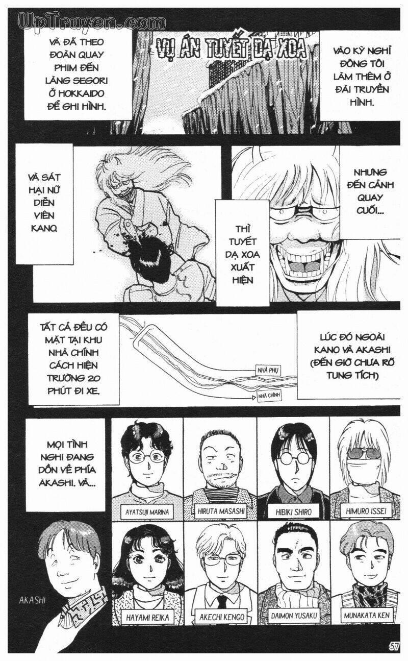 Thám Tử Kindaichi (Bản Đẹp) 3 trang 59