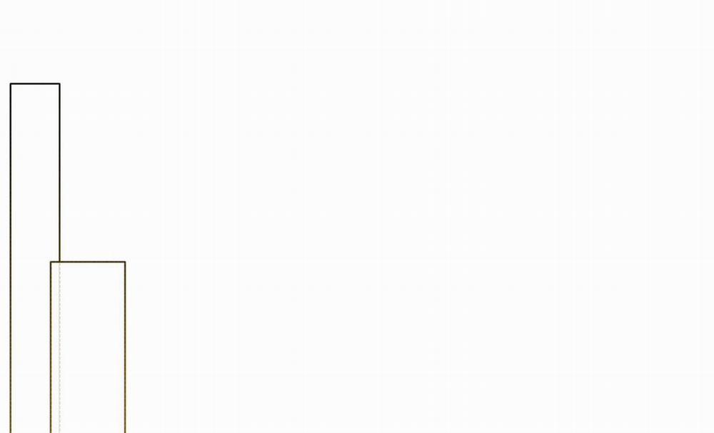 Tháng 12 Của Tôi 20 trang 106