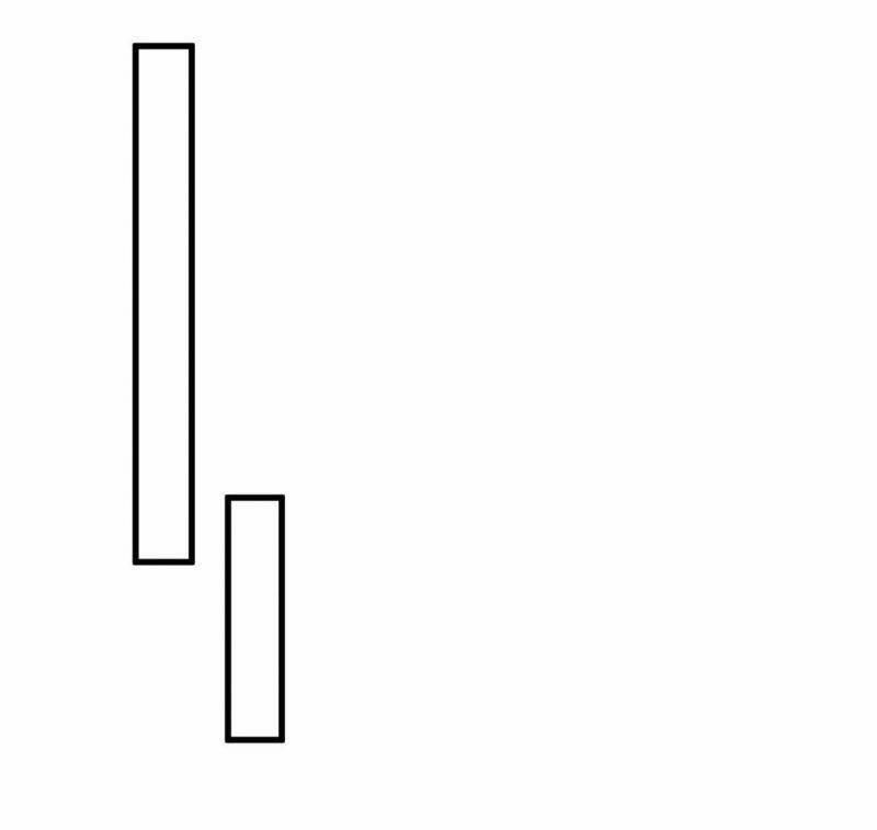 Thành Tỷ Phú Nhờ Thua Lỗ Game 1 trang 47