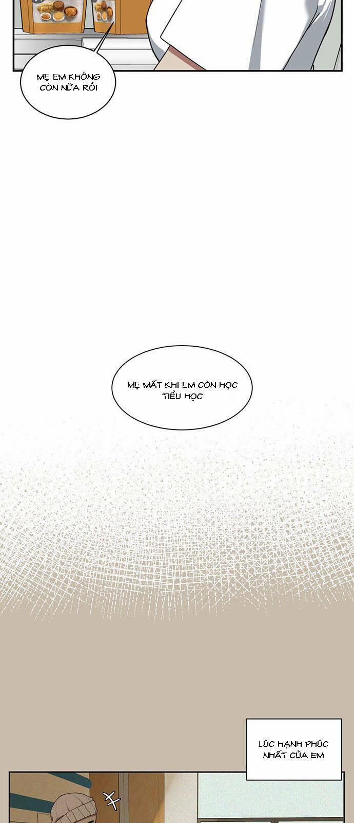 Thay Đổi Tôi 20 trang 26