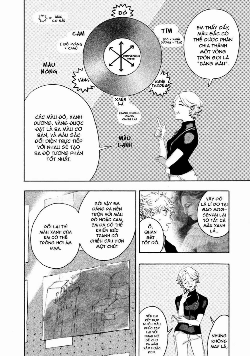 The Blue Period 2 trang 9