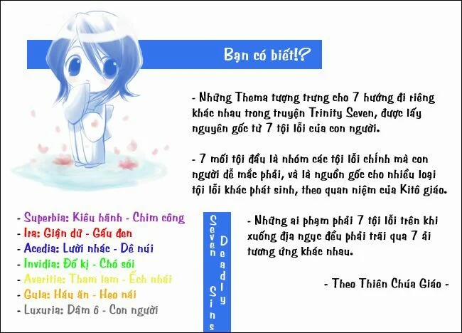 Thế Giới Bất Thường 5 trang 35