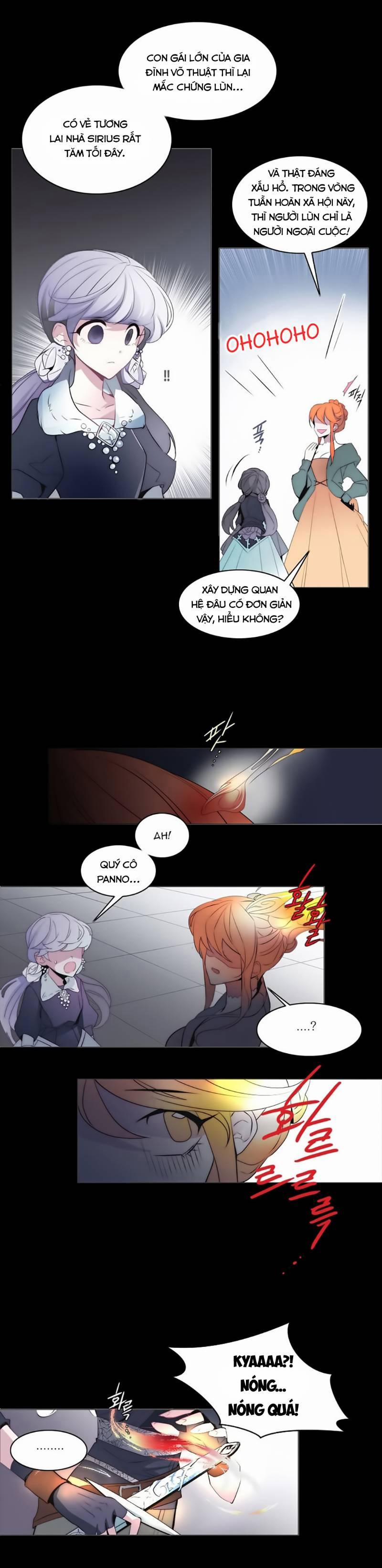 The Memory Of Wind: Anz 15 trang 1