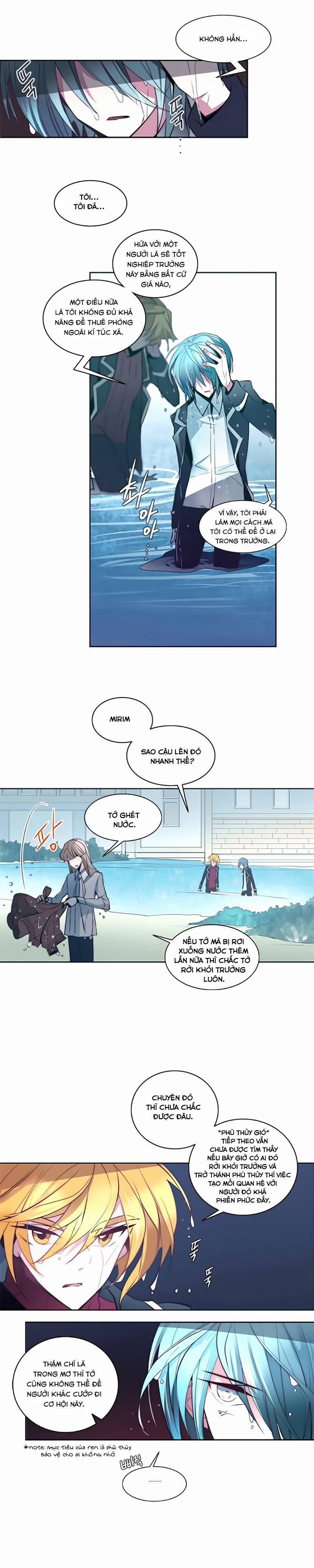 The Memory Of Wind: Anz 16 trang 1