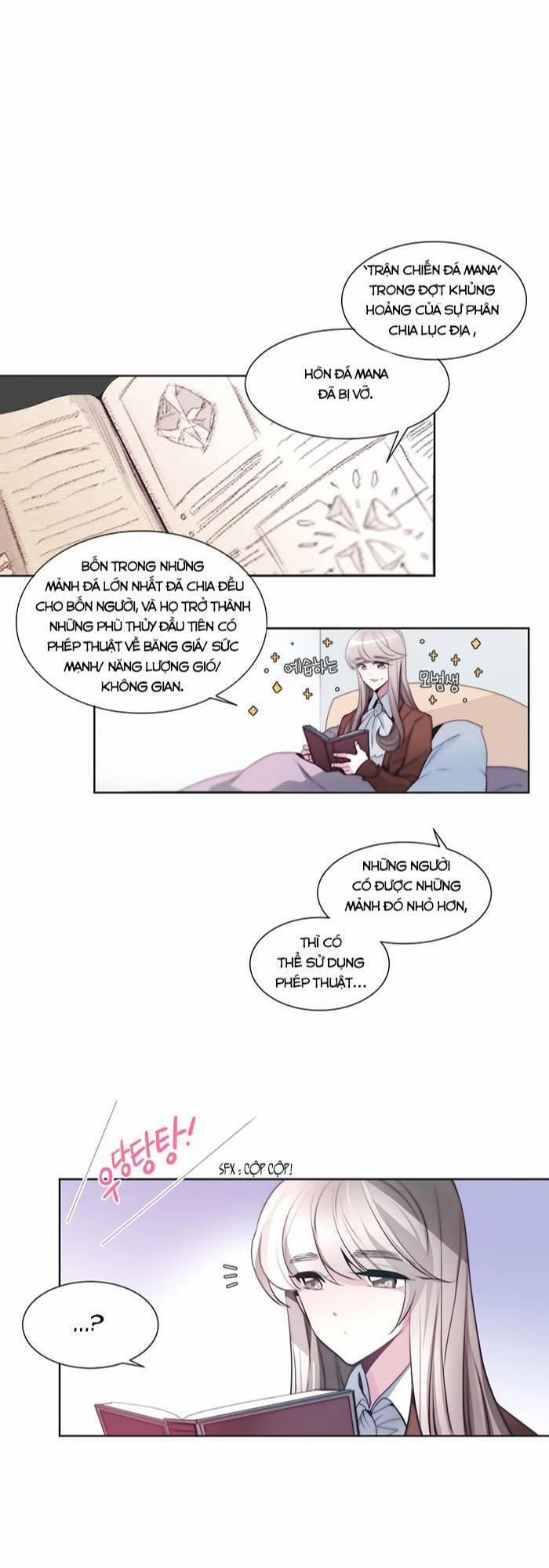 The Memory Of Wind: Anz 4 trang 0