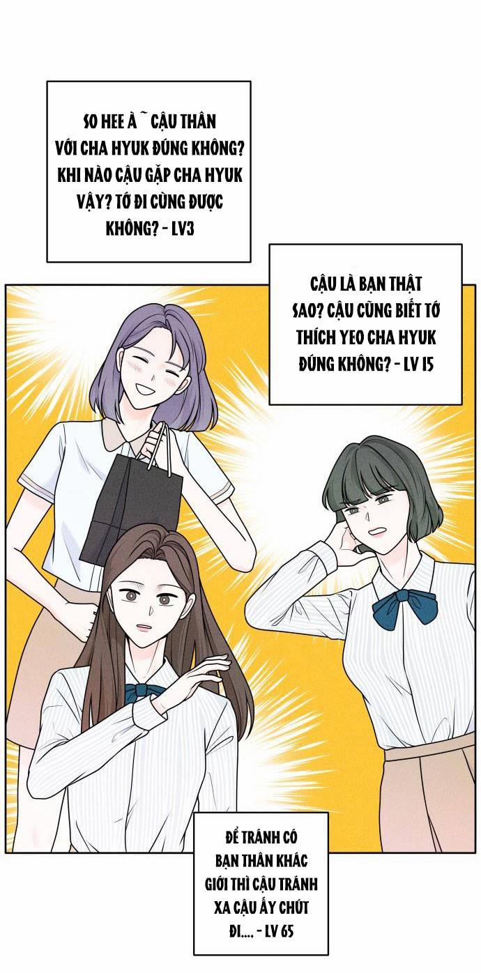 Thiếu Niên Hướng Nội 4.2 trang 0