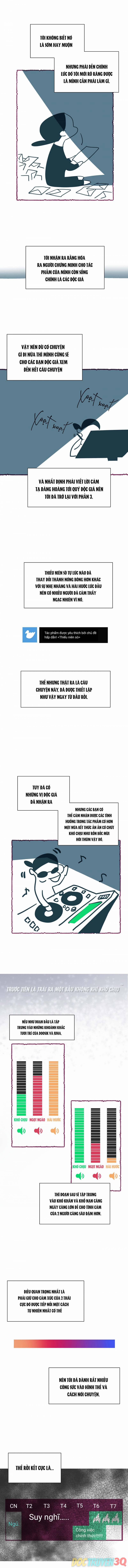 Thiếu Niên Sò 0.0 Hậu kì 0 END trang 1