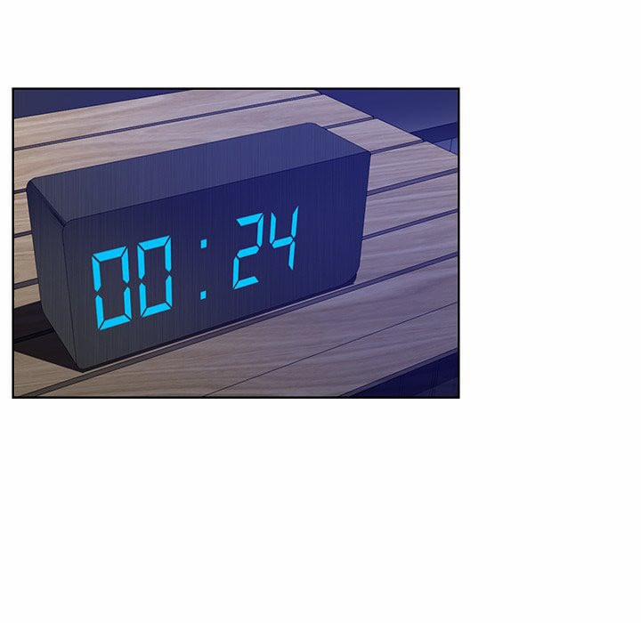 Thirty Two VS Twenty 8 trang 97