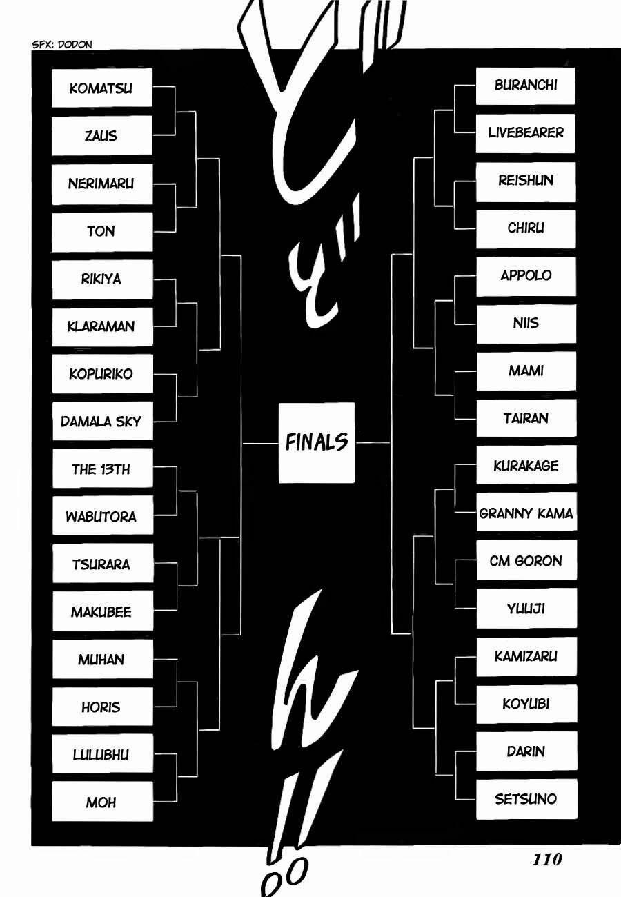 Thợ Săn Ẩm Thực 216 trang 15