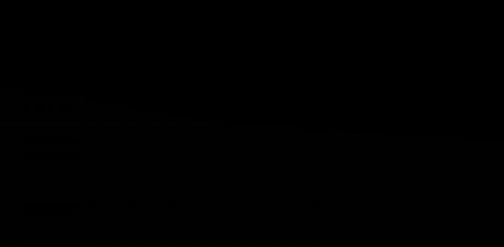 Thống Lĩnh Học Viện Chỉ Bằng Dao Sashimi 1 trang 454