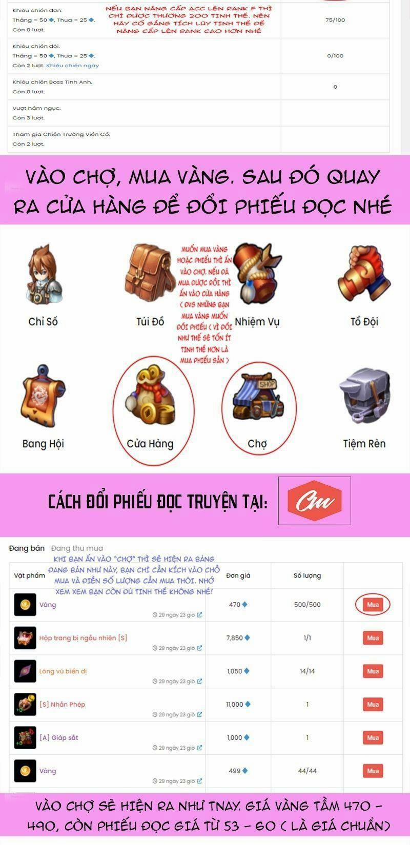 Thú Hắc Cuồng Phi 57 trang 16