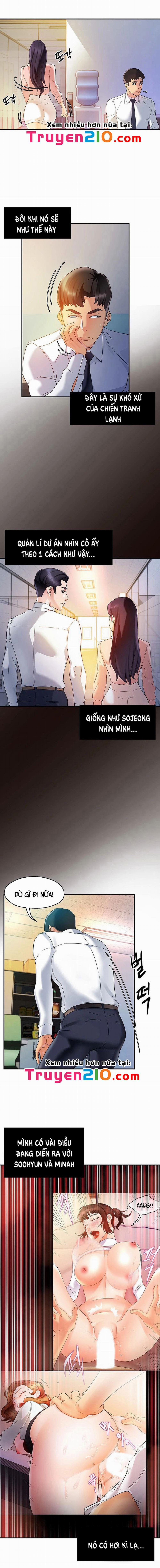 Thưa Nhóm Trưởng! Đây Là Báo Cáo 15 trang 6