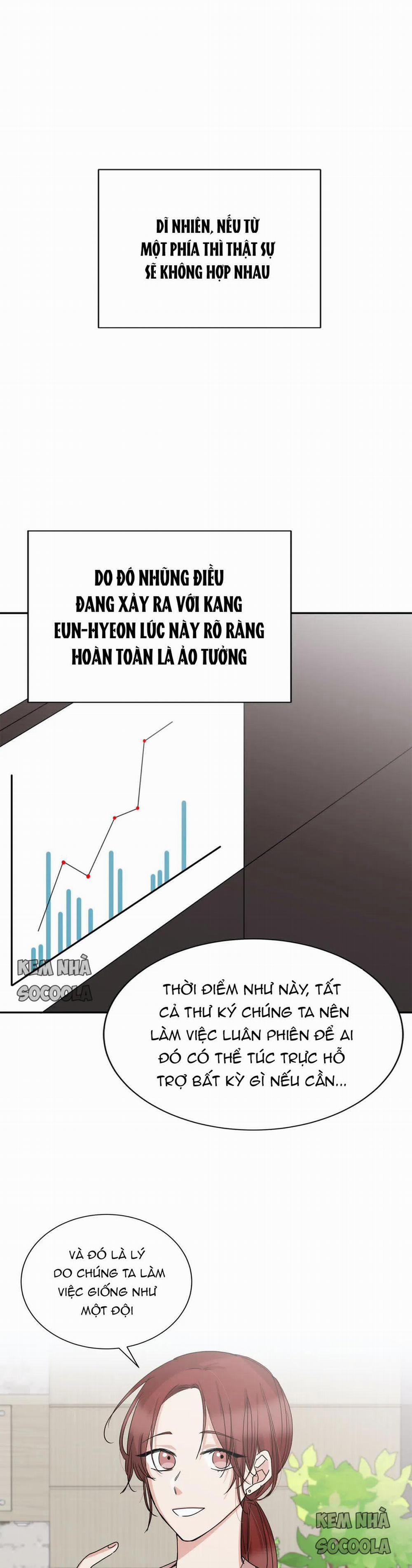 Thuần Phục Sếp Của Tôi 4 trang 22