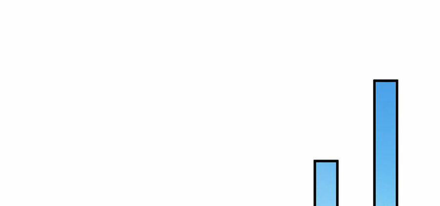 Thượng Cổ Thần Văn 21 trang 16