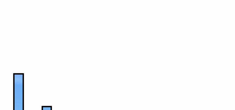 Thượng Cổ Thần Văn 21 trang 80