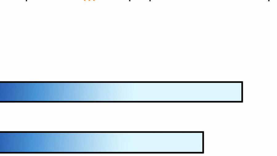 Thượng Cổ Thần Văn 22.5 trang 89