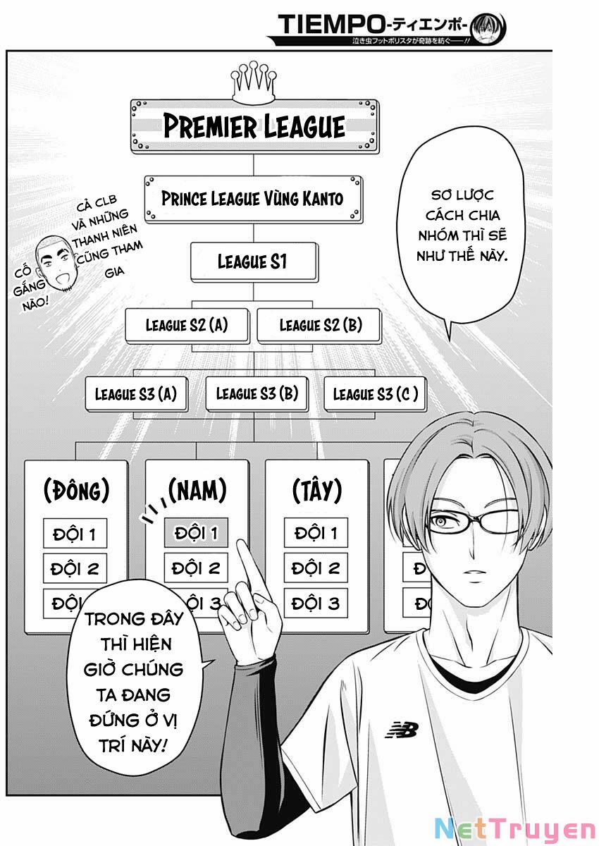 Tiempo 0 0 Đường đến vinh quang trang 17