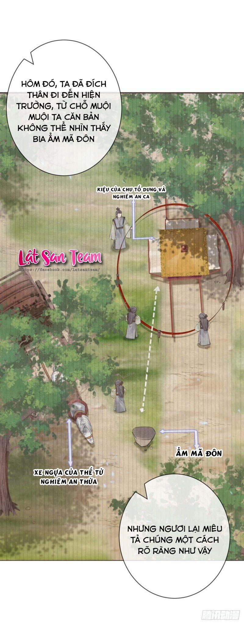 Tiền Vô Cổ Nhân 10 trang 13