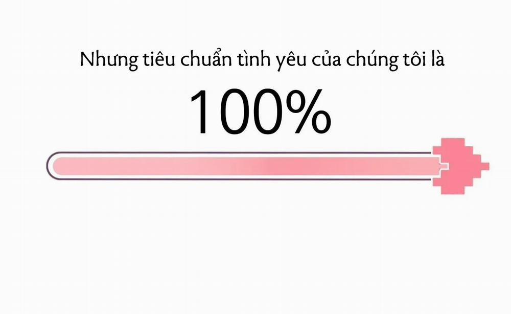 Tiêu Chuẩn Tình Yêu 100% 7 trang 95