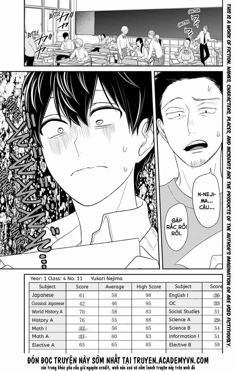 Tình Yêu Bị Ngăn Cấm 101 trang 2