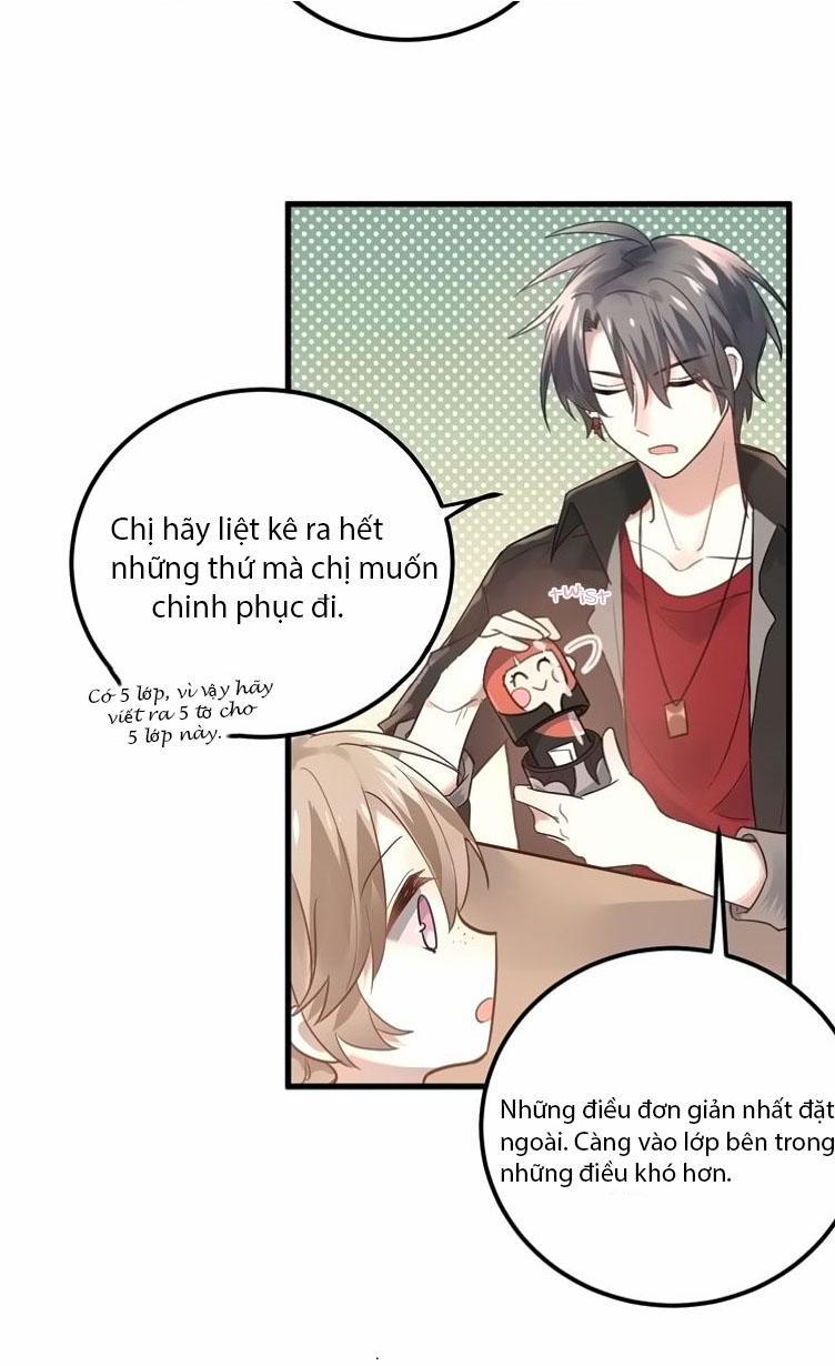 Tình Yêu Hoang Tưởng 3 trang 4