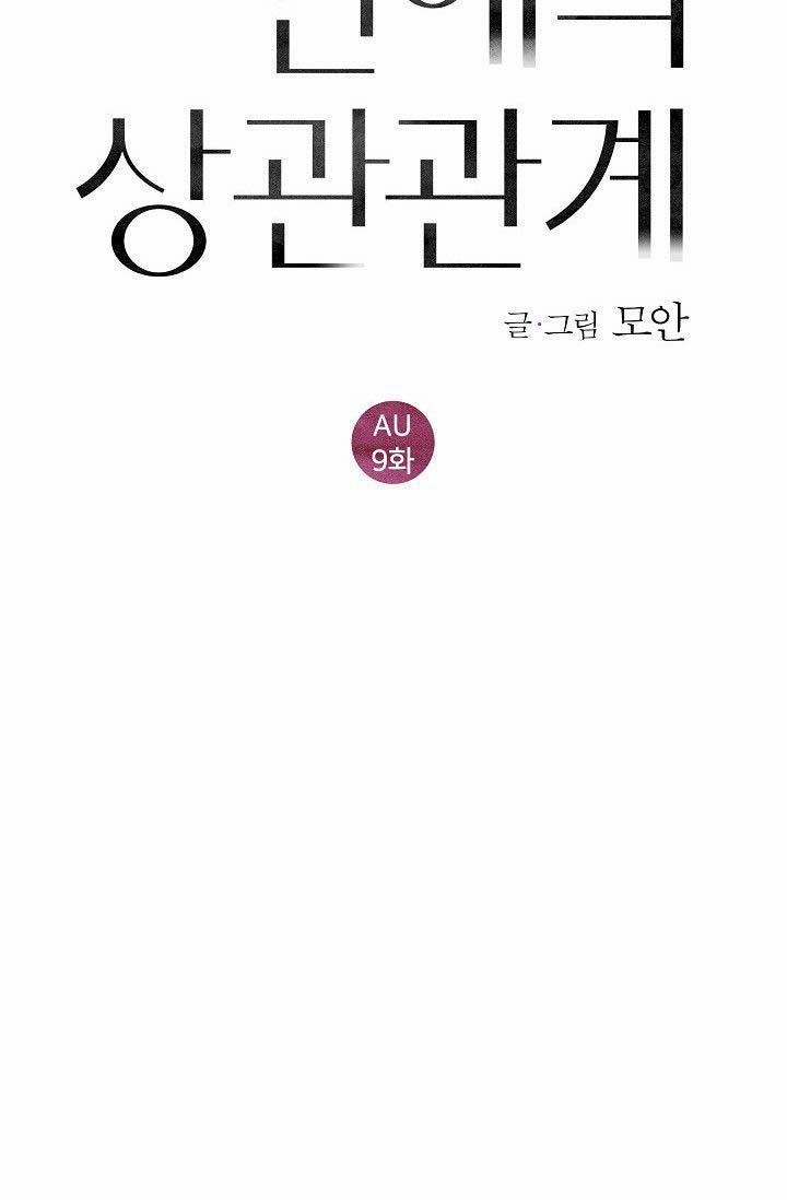 Tình Yêu Nồng Cháy 56 trang 10