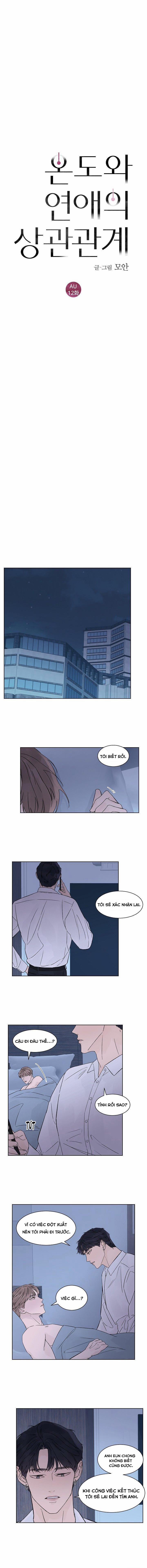 Tình Yêu Nồng Cháy 59 trang 2