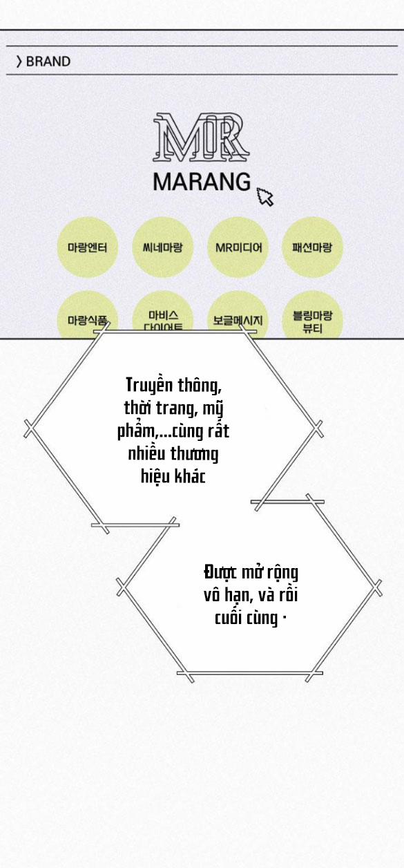 Tình Yêu Trong Sáng 21.2 trang 0