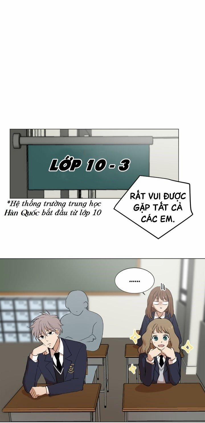 Tình Yêu Tuổi Trẻ 2 trang 33