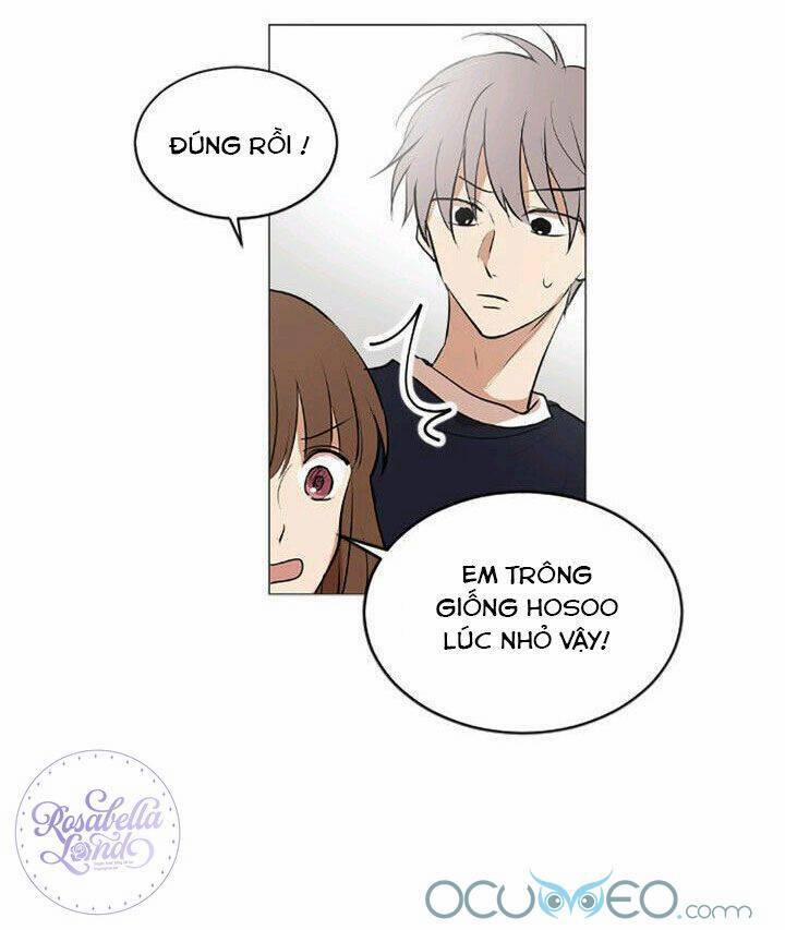 Tình Yêu Tuổi Trẻ 40 trang 43