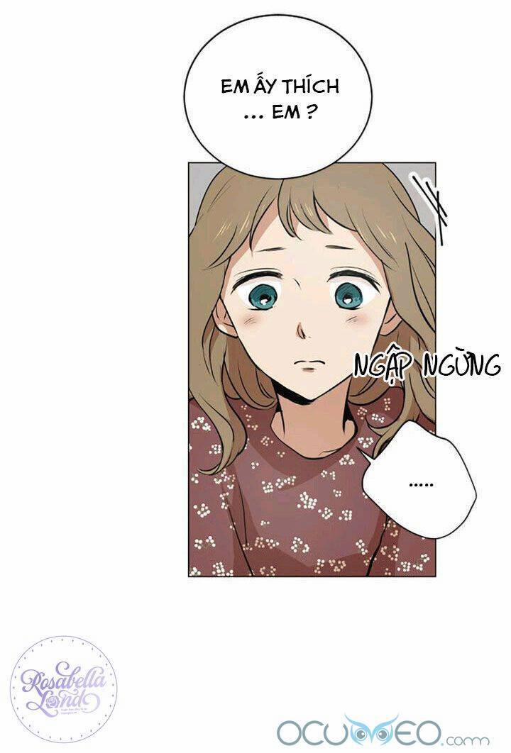 Tình Yêu Tuổi Trẻ 40 trang 7