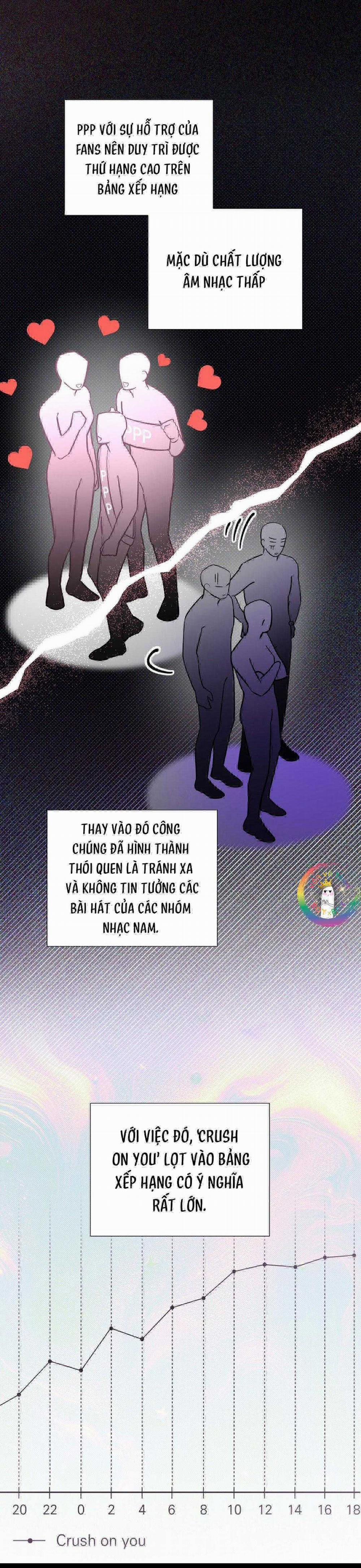 To The Fans, Not To Me 33 trang 4